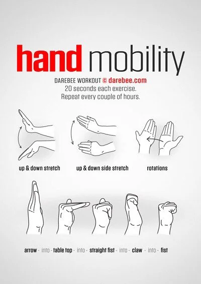 hand mobility