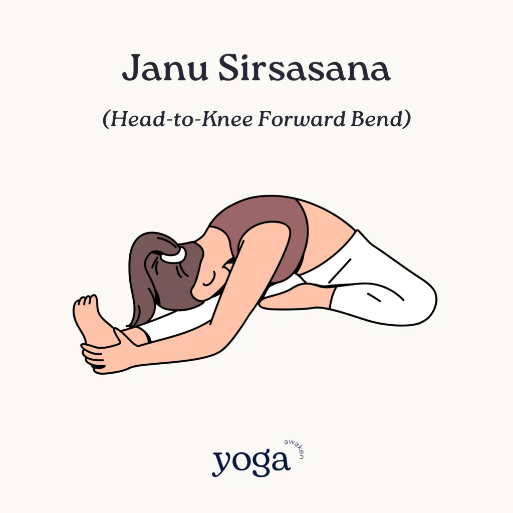 Janu Sirsasana