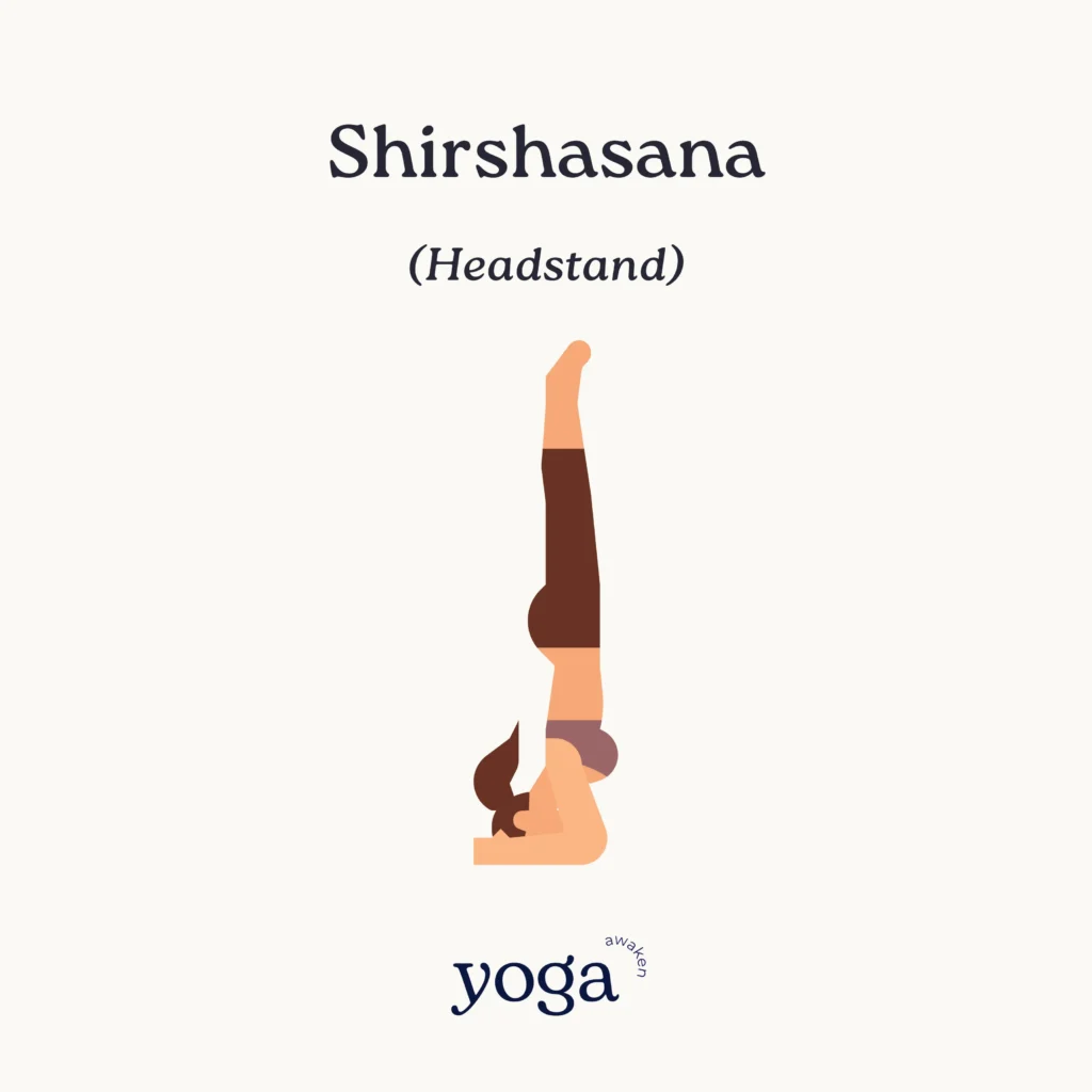 Shirshasana