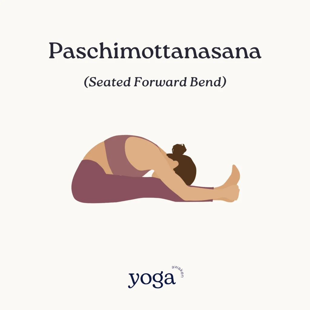 Paschimottanasana