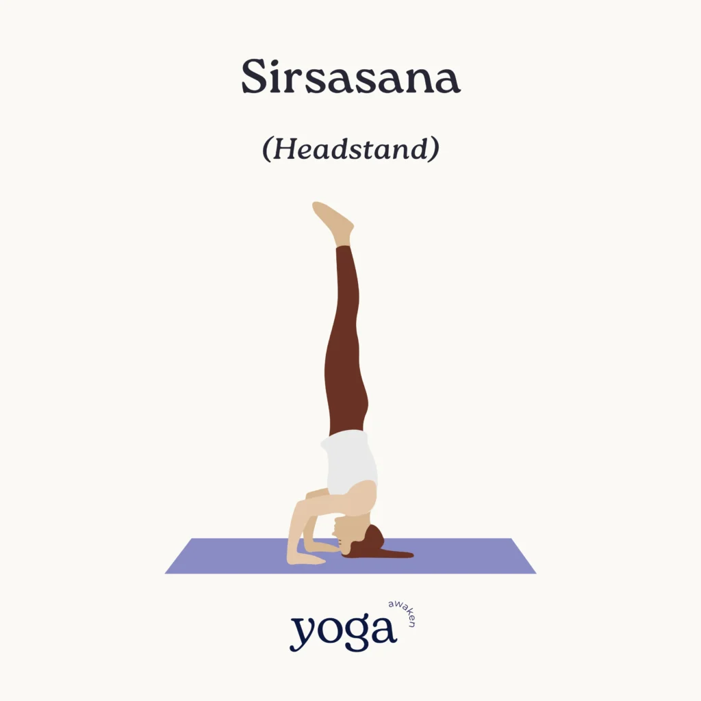 Sirsasana